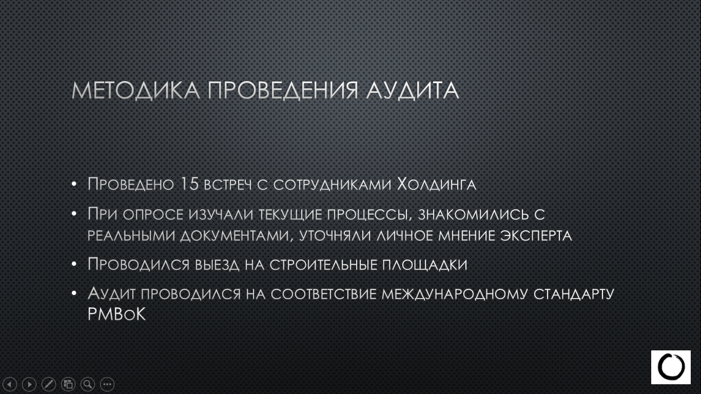 Методика проведения аудита процессов компании