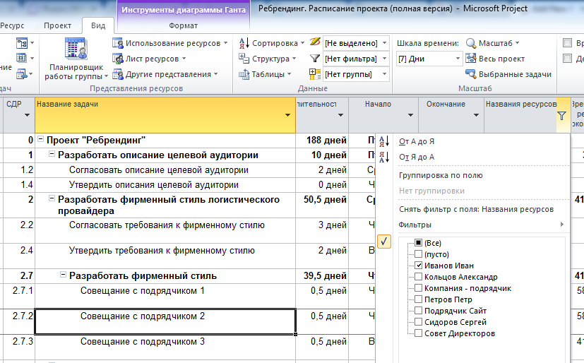 Трюки в Microsoft Project. Фильтр сотрудника (ресурс)