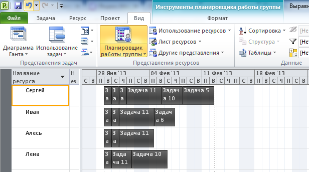 Трюки в Microsoft Project: результат выравнивания ресурсов в Team Recource Planner