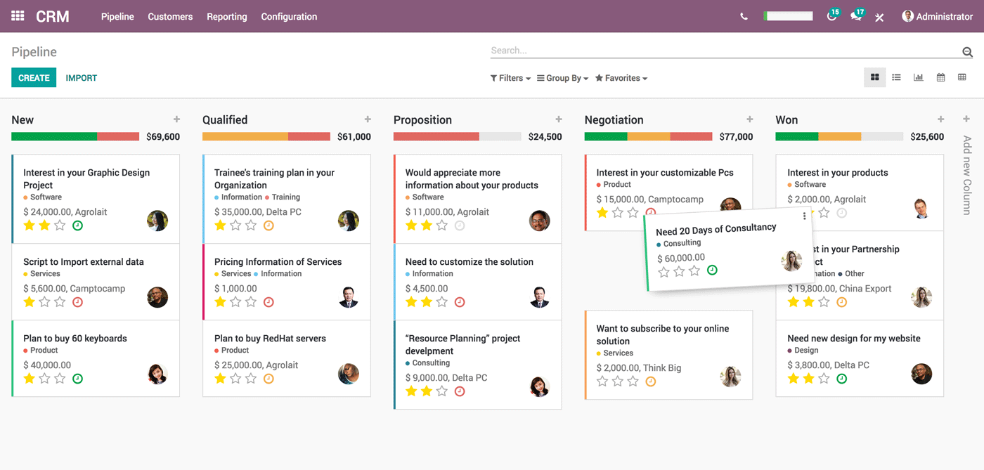 CRM Pipeline модуль